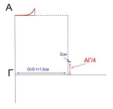 Выкройка мужской рубашки фото