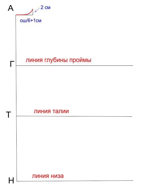 Выкройка мужской рубашки фото
