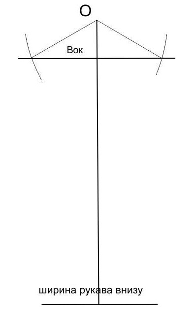 Выкройка мужской рубашки фото