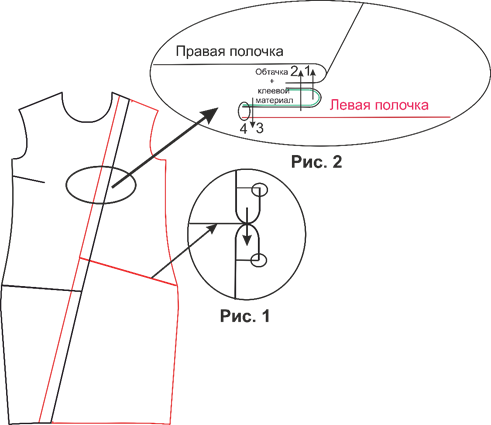 Платье «Геометрия». Инструкция по пошиву фото