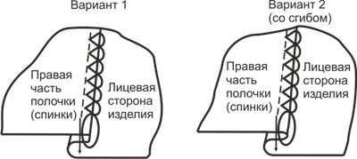 Мужская футболка. Инструкция по распечатке выкроек и пошиву фото
