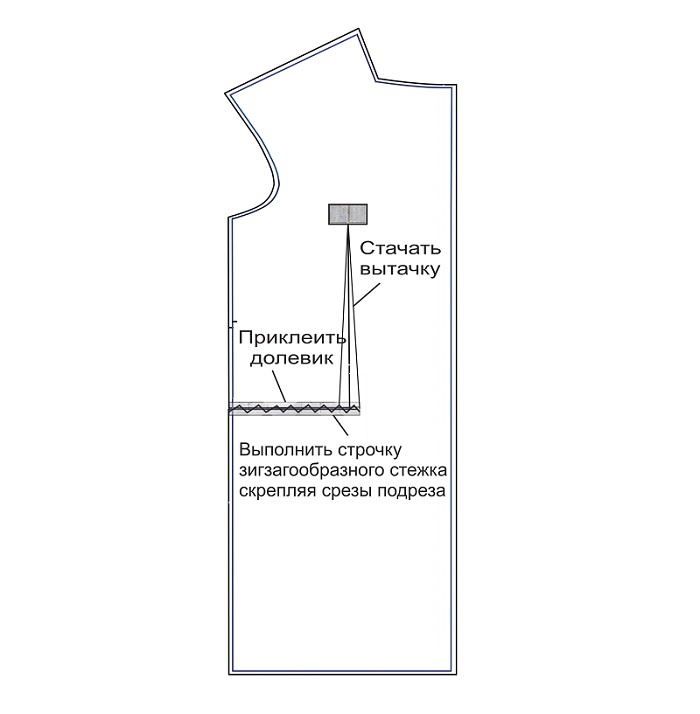 Купить выкройку Выкройка прямого пальто онлайн фото