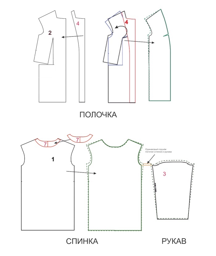 Купить выкройку Выкройка прямого пальто онлайн фото