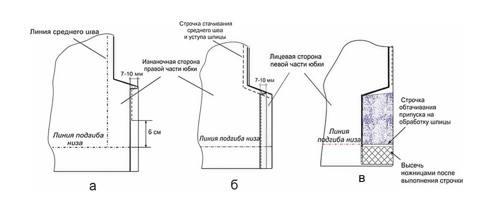 Моделирование и обработка шлицы фото