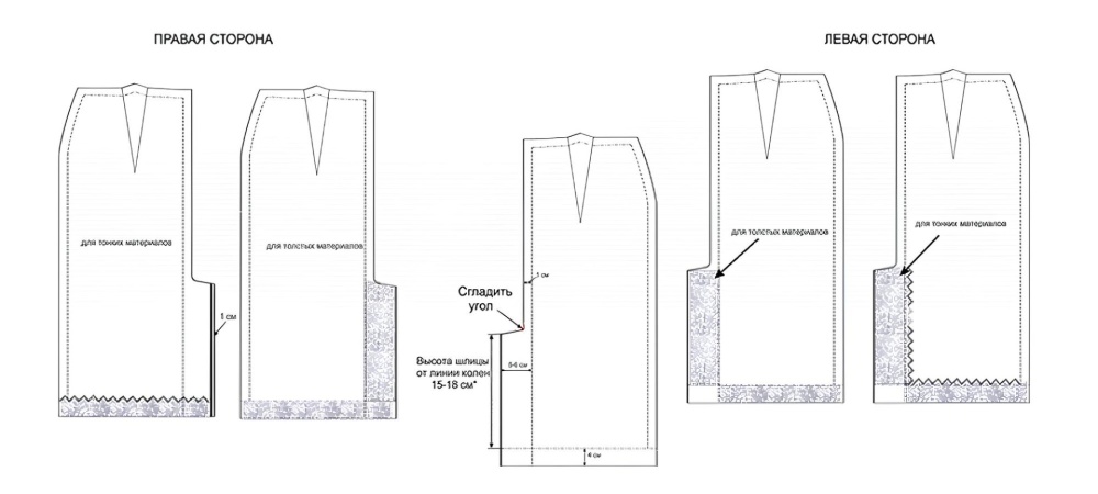 Моделирование и обработка шлицы фото