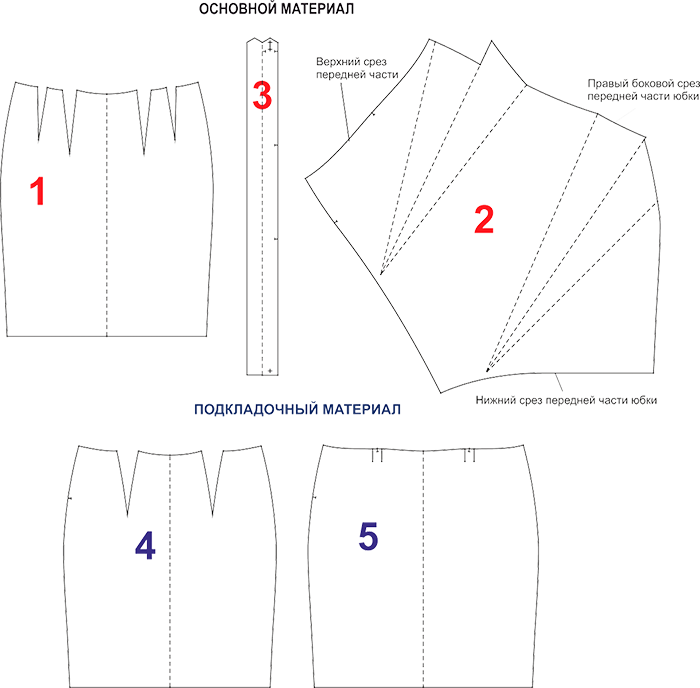 Юбка с асимметричной драпировкой. Инструкция по распечатке выкроек и пошиву фото