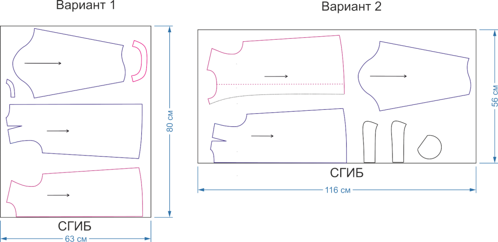 Детское платье. Инструкция по пошиву фото