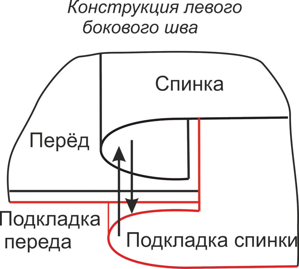 Вечернее платье с открытой спиной. Инструкция по распечатке выкроек и пошиву фото