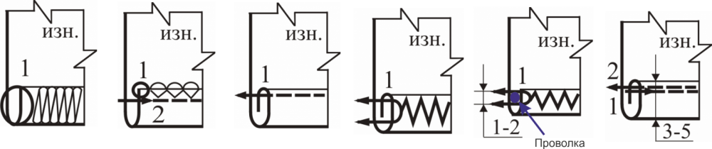 Блуза с воланом. Инструкция по распечатке выкроек и последовательность пошива фото