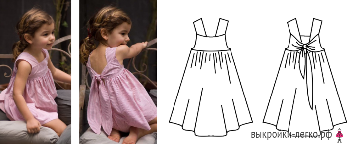 Как сшить летнее платье для девочки фото