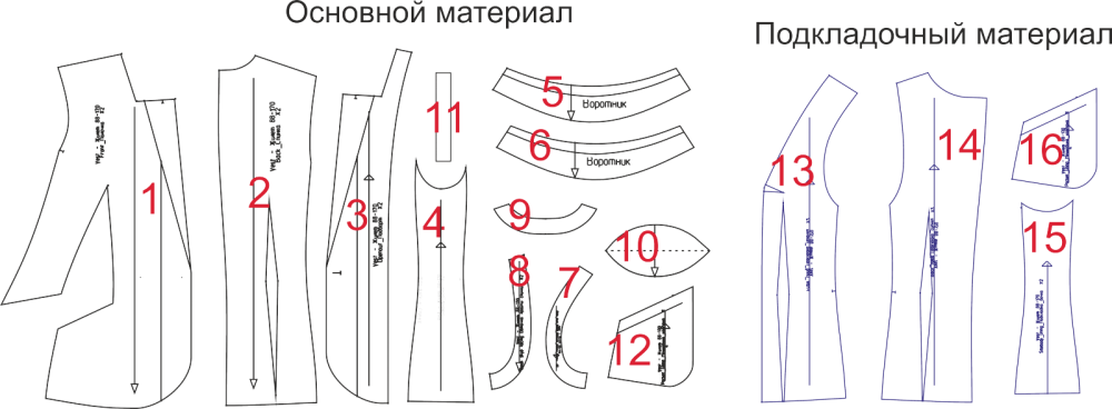 Выкройка жилета-жакета фото