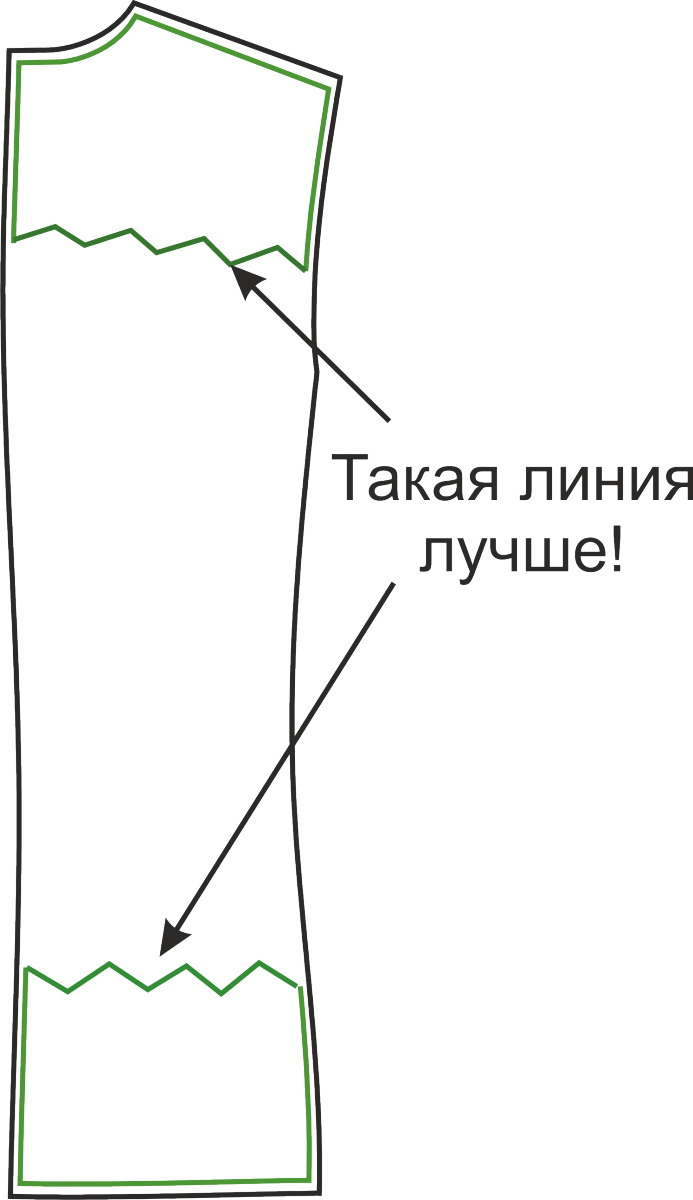Выкройка жилета-жакета фото