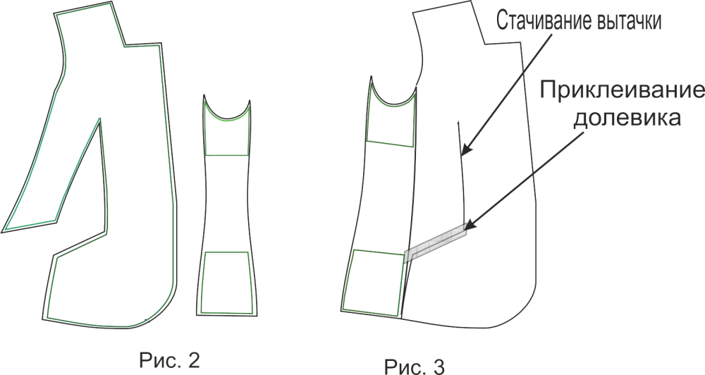 Выкройка жилета-жакета фото