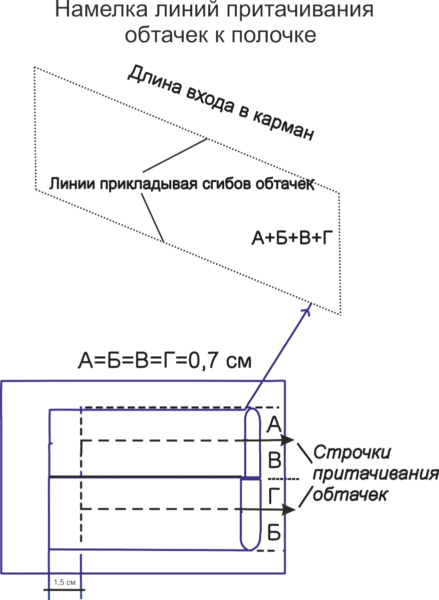 Выкройка жилета-жакета фото