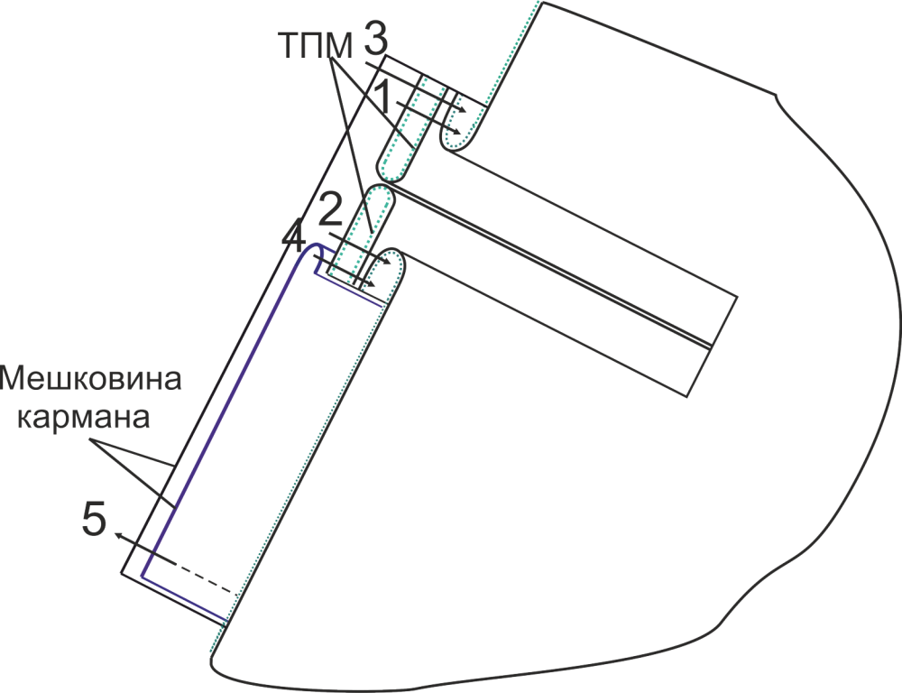 Выкройка жилета-жакета фото