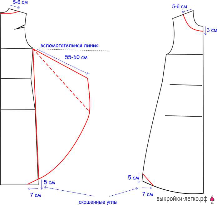 Выкройки в стиле бохо фото