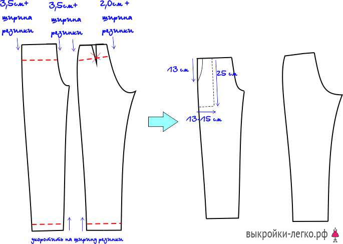 Выкройки в стиле бохо фото