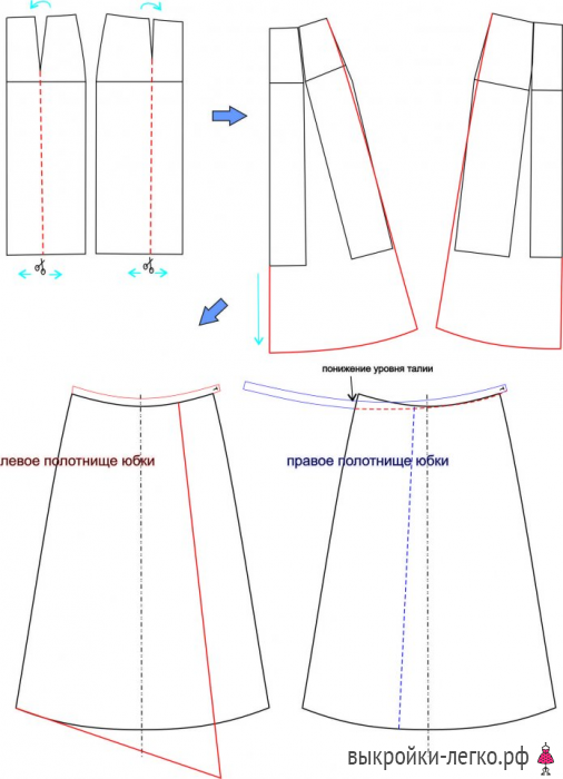 Выкройка асимметричной юбки с запахом фото