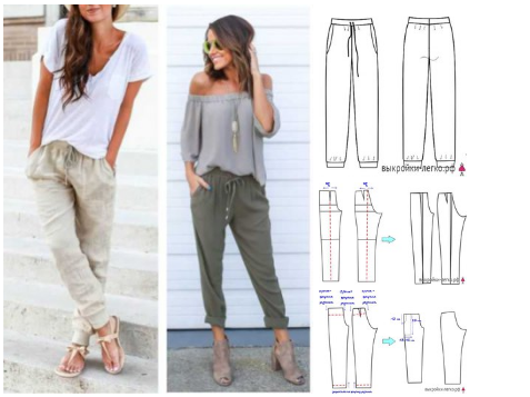 15 самых интересных постов июня фото