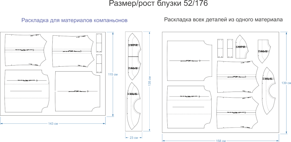 Блузка с кокеткой. Инструкция по пошиву и печати выкроек фото