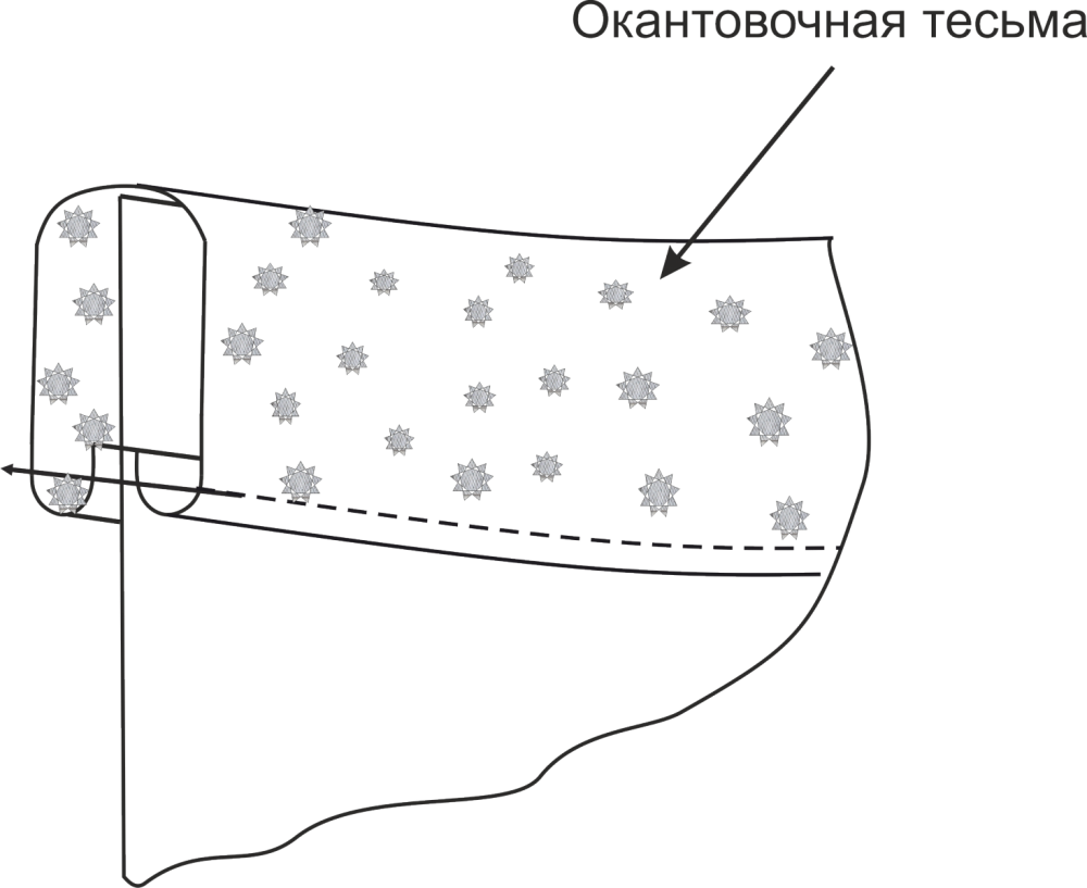 Блузка с кокеткой. Инструкция по пошиву и печати выкроек фото
