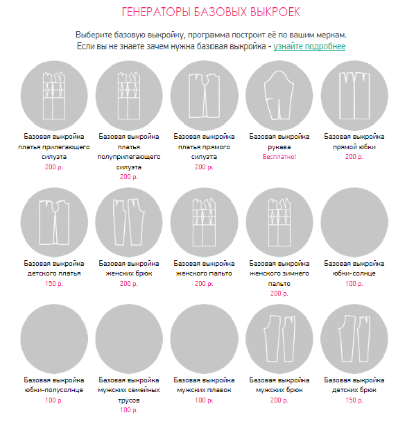 Как научиться моделировать выкройки фото