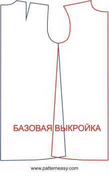 Выкройка детского платья: ответы на вопросы фото