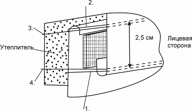 Выкройка детского зимнего полукомбинезона фото
