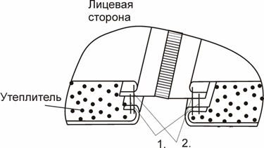 Выкройка детского зимнего полукомбинезона фото