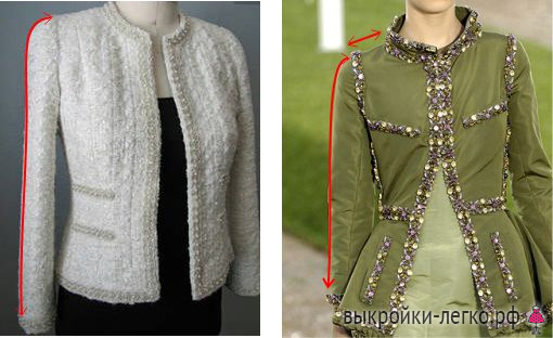 Выкройка рукава фото