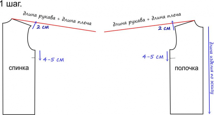 Одежда больших размеров. Просто и стильно фото