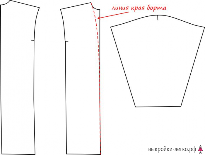 Выкройки кардиганов фото