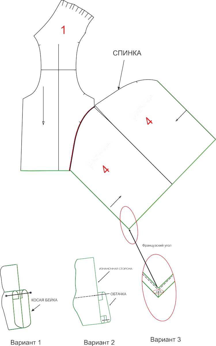 Стильный асимметричный сарафан. Инструкция по пошиву и печати выкроек фото
