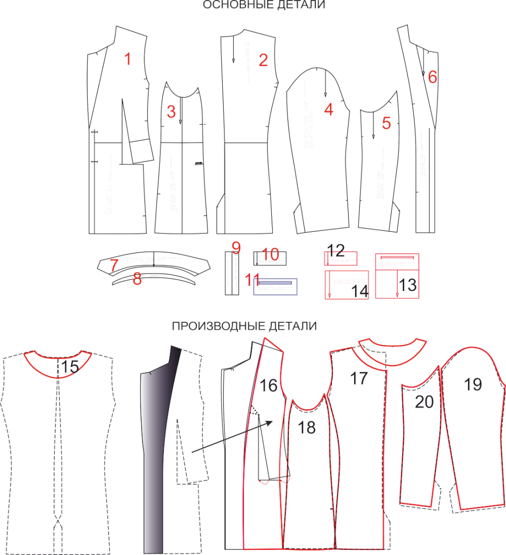 Пиджак бойфренда. Инструкция по пошиву фото