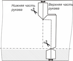 Пиджак бойфренда. Инструкция по пошиву фото