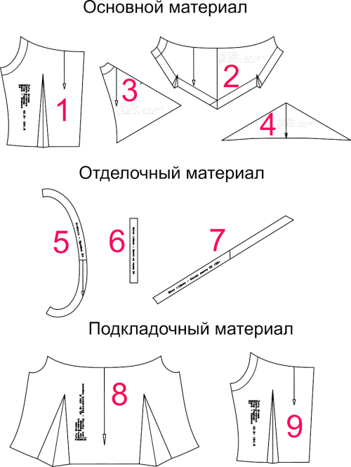 Платье с пачкой. Инструкция по пошиву и печати выкроек фото