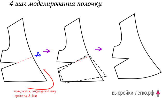 Выкройка платья на выпускной для учителя фото