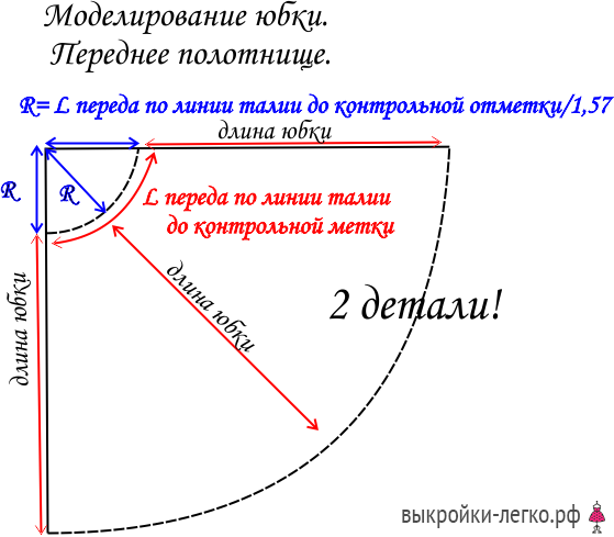 Выкройка платья на выпускной для учителя фото