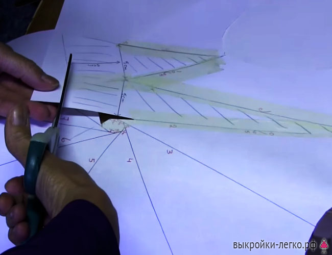 Драпировка в стиле оригами. Методика Шинго Сато, моделирование и пошив фото