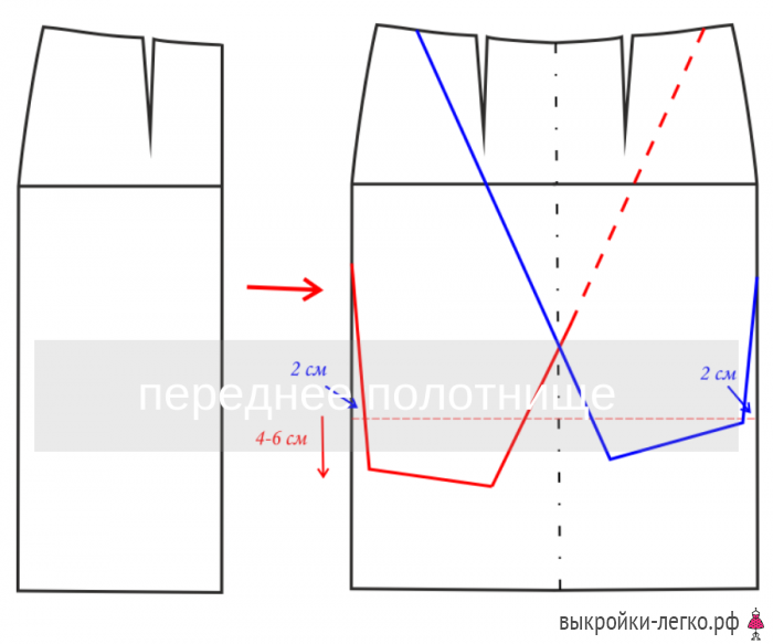 Как сшить модную юбку на запах фото