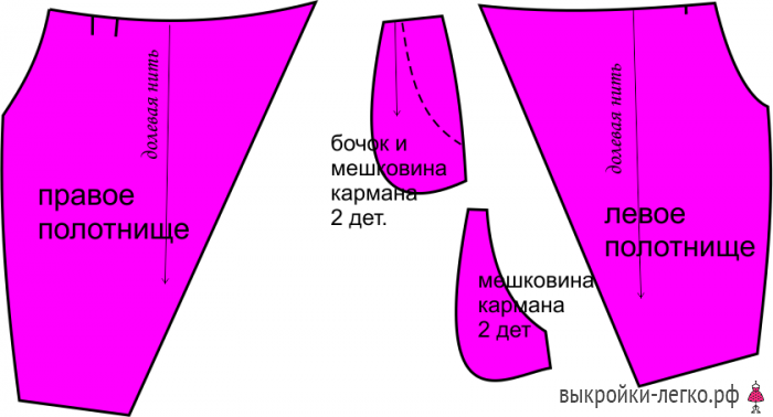Как сшить модную юбку на запах фото