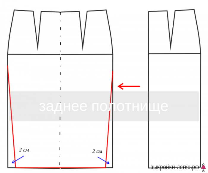 Как сшить модную юбку на запах фото