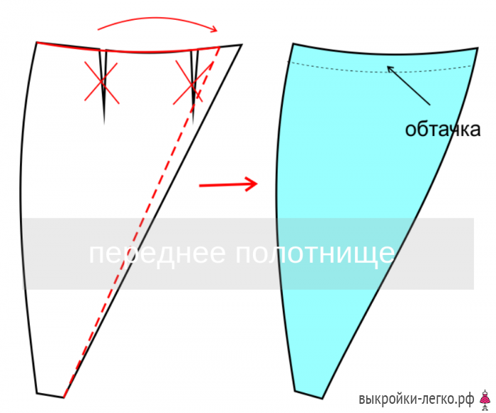 Как сшить модную юбку на запах фото