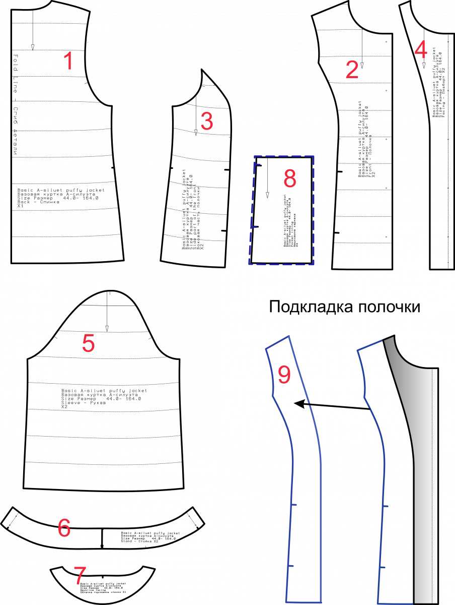 Куртка А-силуэта с втачным рукавом. Инструкция по пошиву фото