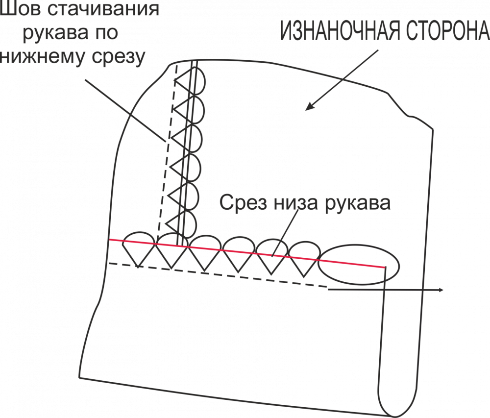 Базовый трикотажный топ. Инструкция по пошиву фото