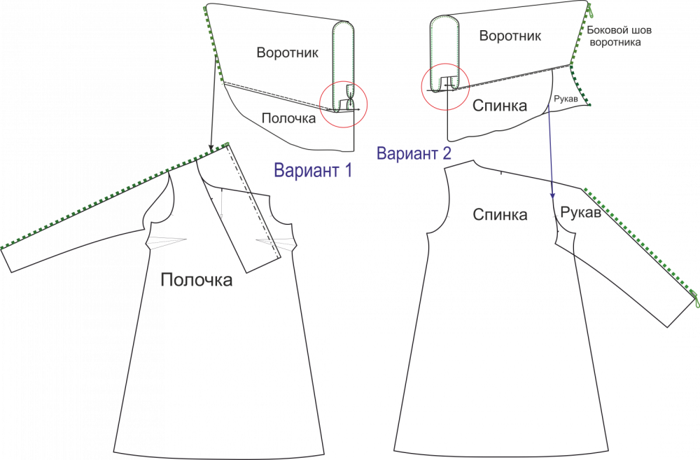 Платье «Интрига». Инструкция по пошиву фото