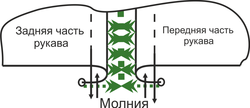 Платье «Интрига». Инструкция по пошиву фото