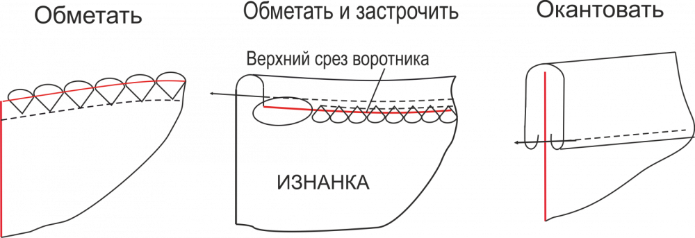 Пижама «Спящая красавица». Инструкция по пошиву фото