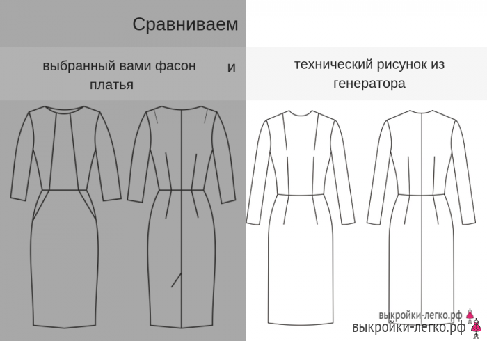 Выкройка платья для начинающих фото
