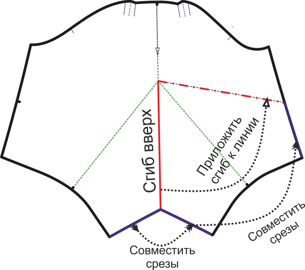 Платье с рукавом оригами «Мэй». Инструкция по пошиву фото